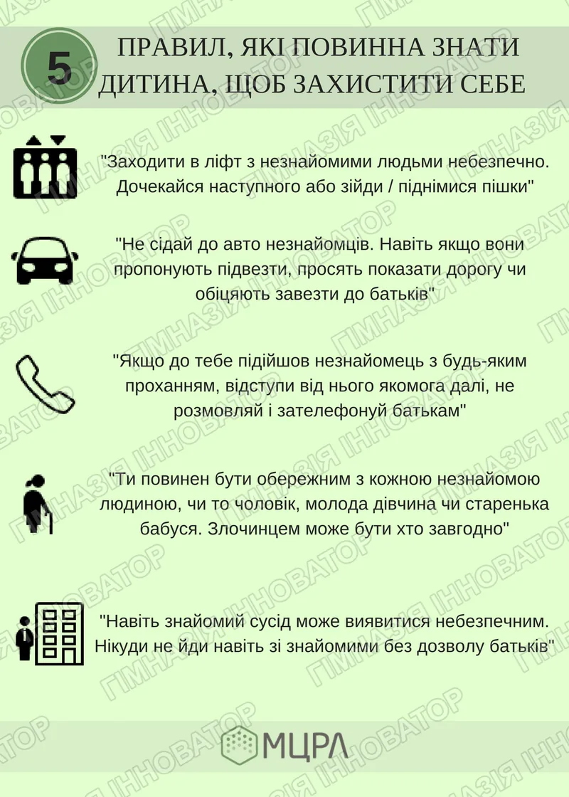 Безпека дитини