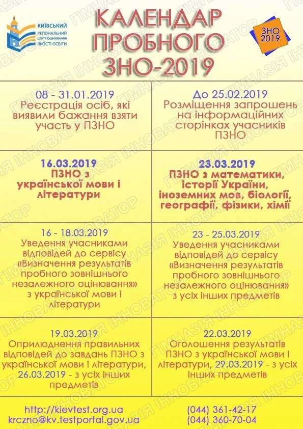 Пробне ЗНО-2019