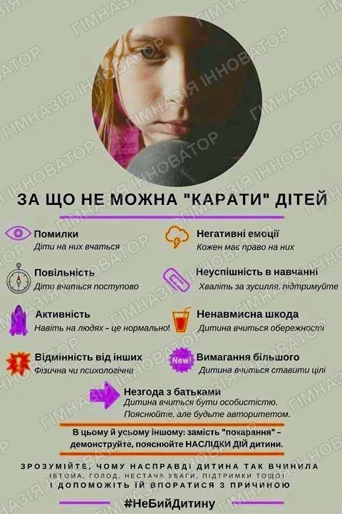 За що не можна "карати" дітей