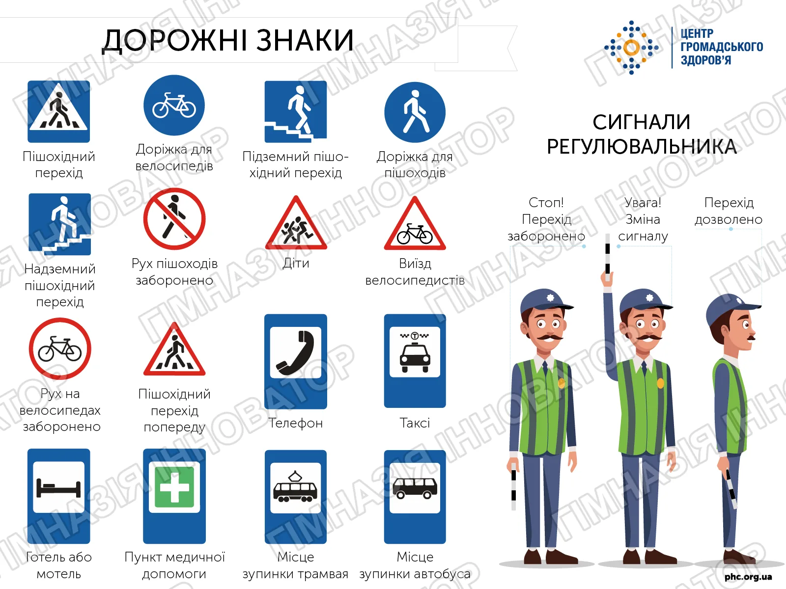 Безпечні канікули: що мають знати діти про обережність на дорогах і дорожні знаки