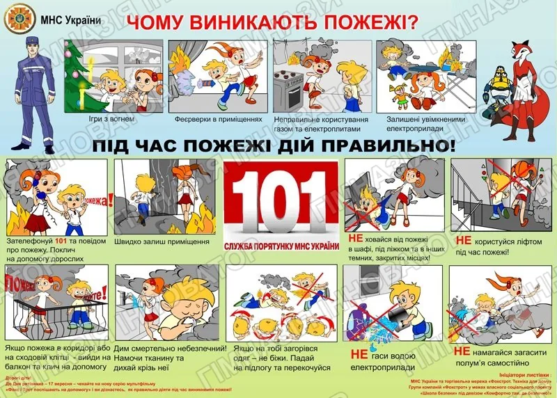 Дітям про правила пожежної безпеки