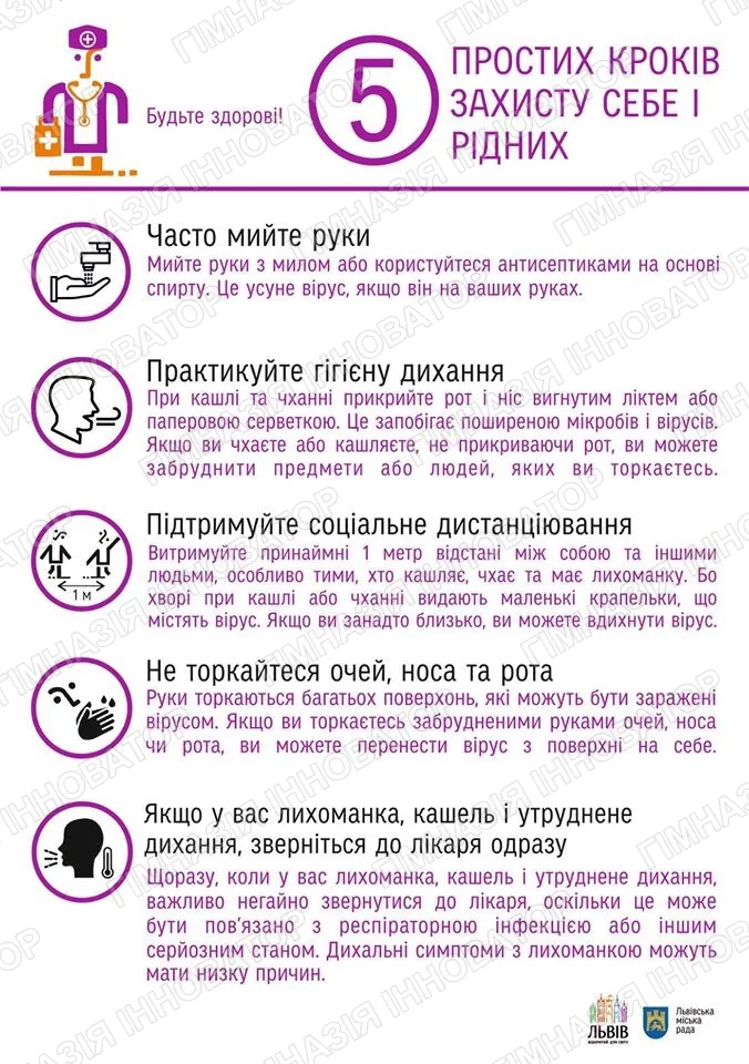 Як вберегти себе від вірусної інфекції