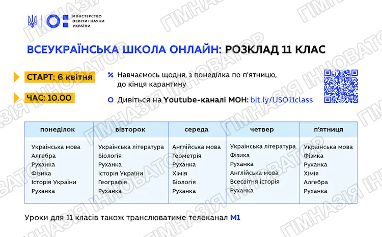 РОЗКЛАД Всеукраїнської школи онлайн