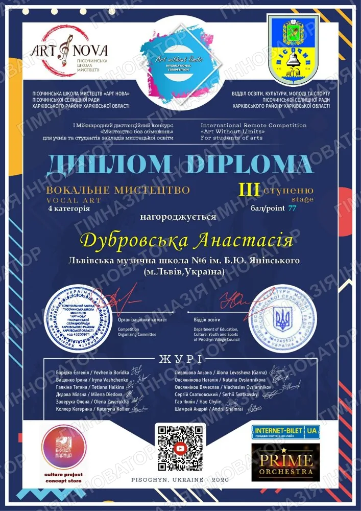 Дистанційне навчання. Про таланти та досягнення