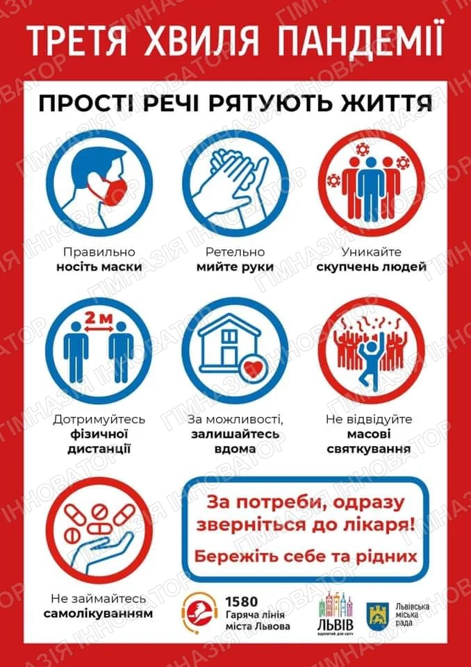 ІІІ хвиля пандемії. Прості речі рятують життя