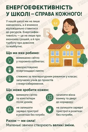 Енергоефективність у школі