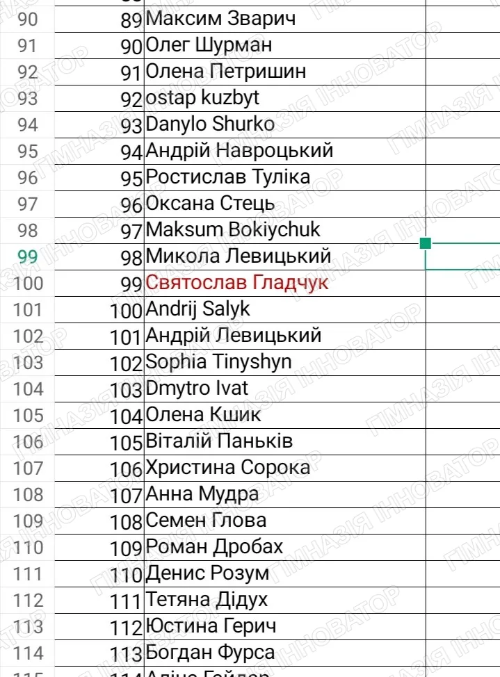 Олімпіада з інформатики