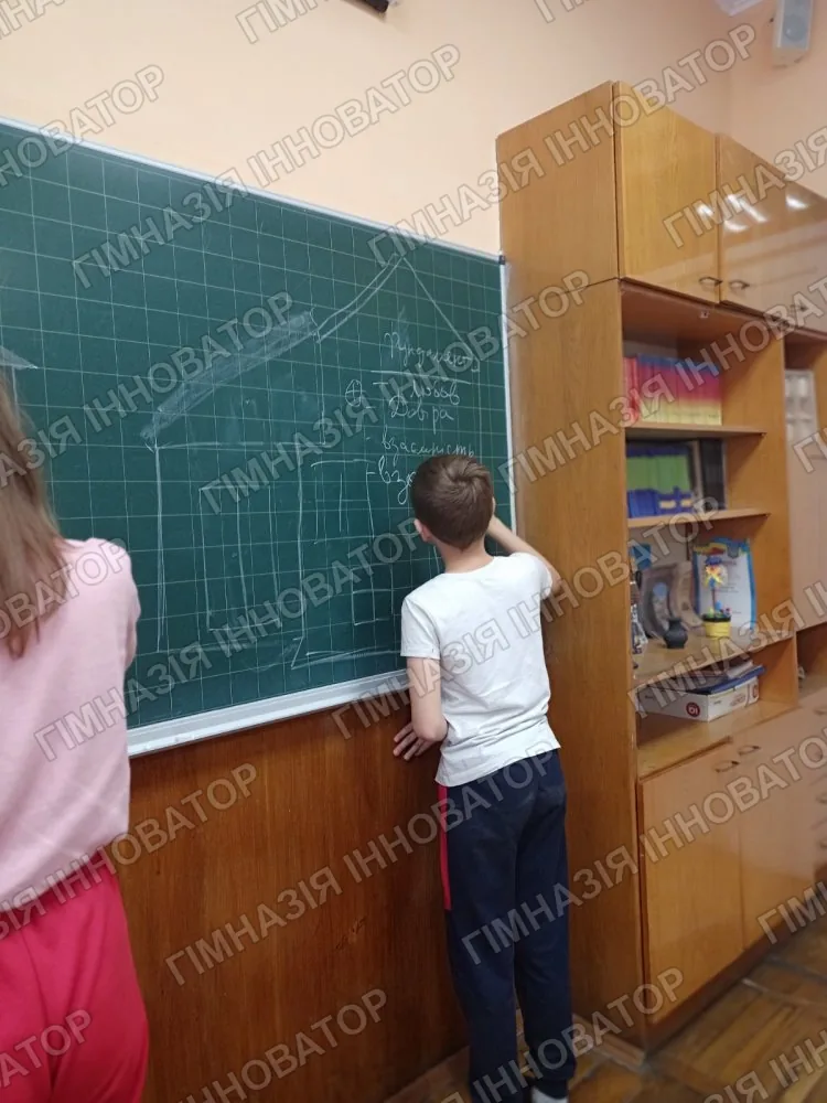 Тренінги