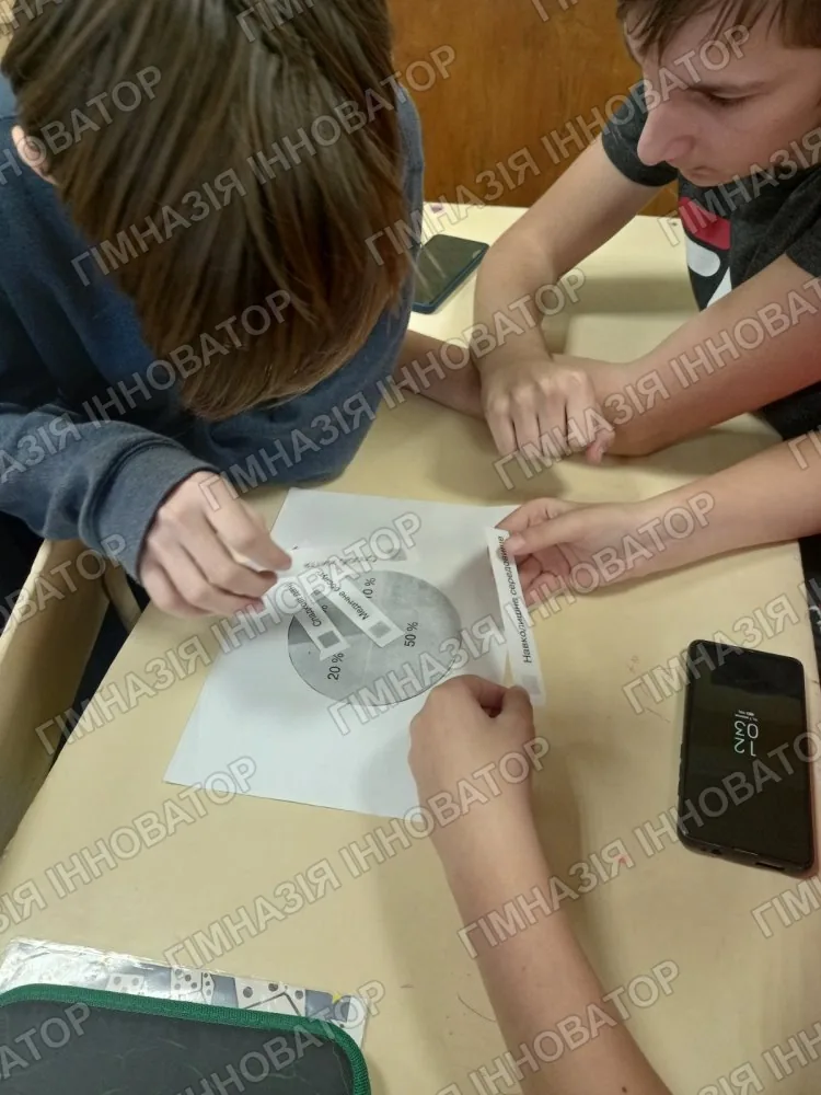 Фактори здоров'я