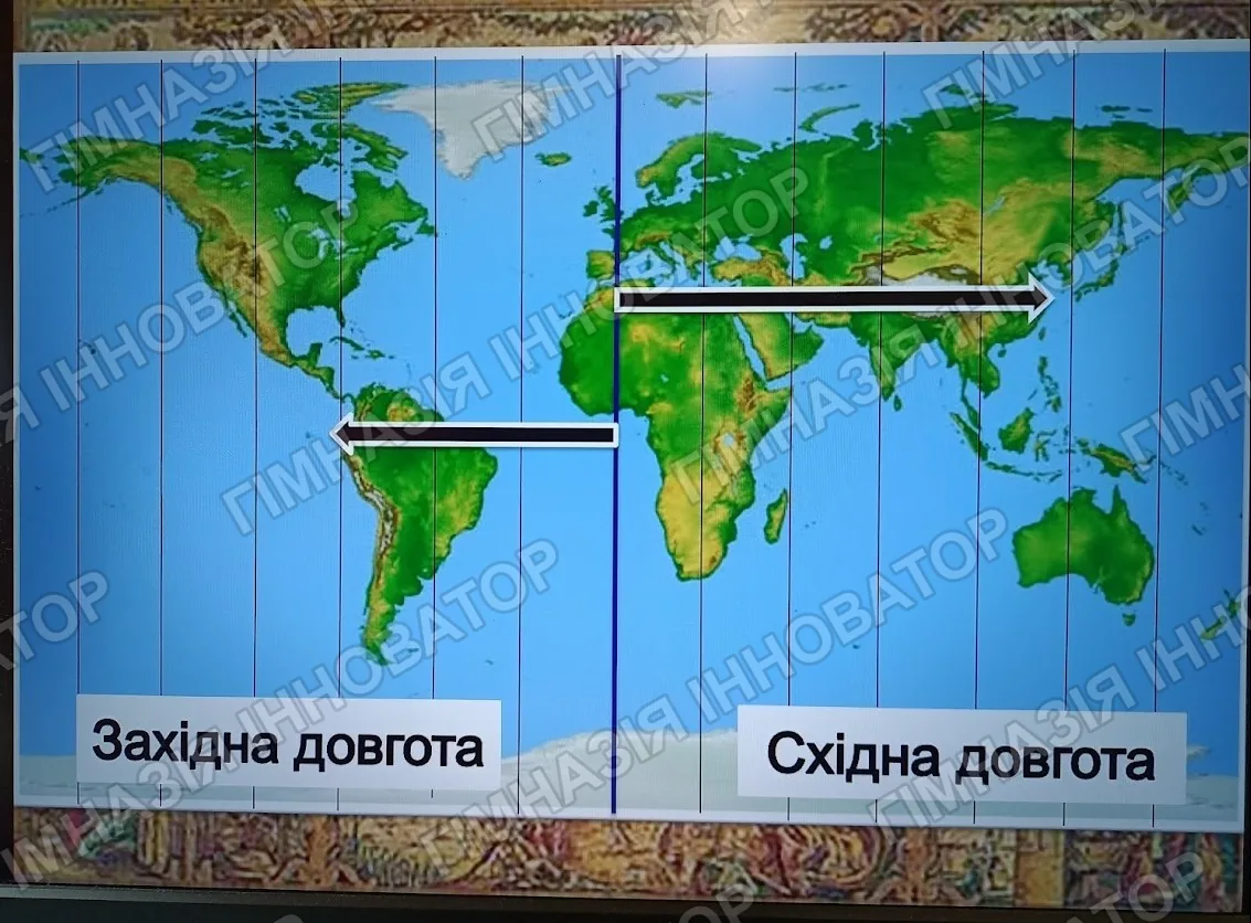 Градусна сітка