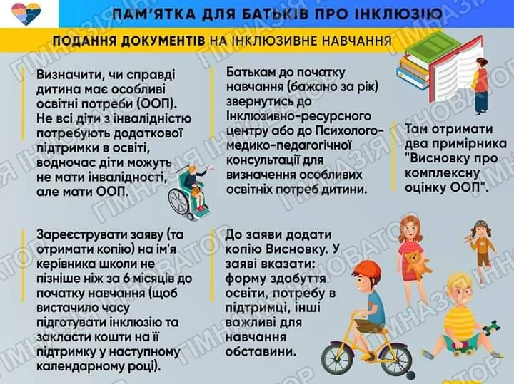 Пам'ятка для батьків про інклюзію