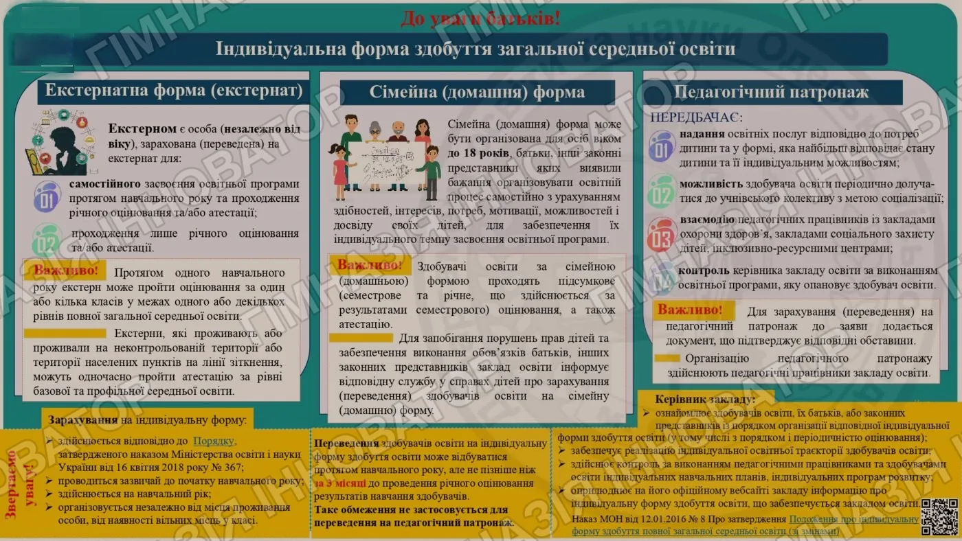 Форми навчання