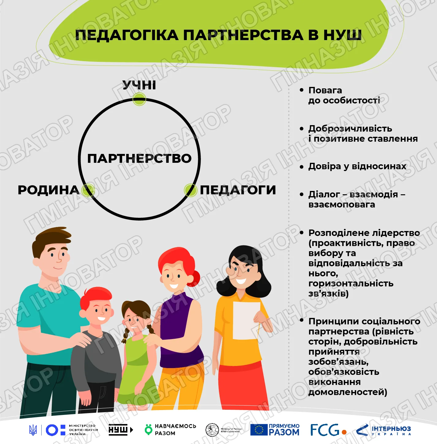 «Батьків – до школи!»: корисні поради для спілкування вчителів з батьками