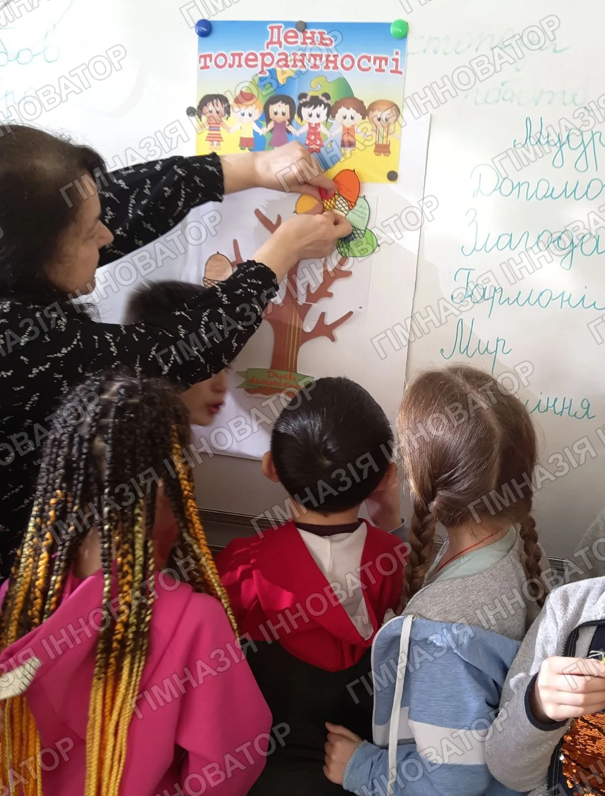 Дерево толерантності