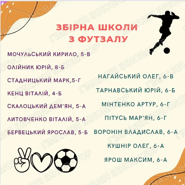 Збірні школи з волейболу та футзалу