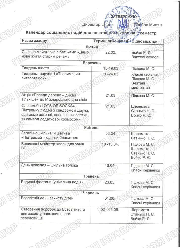 Календар соціальних подій для початкової школи на ІІ семестр