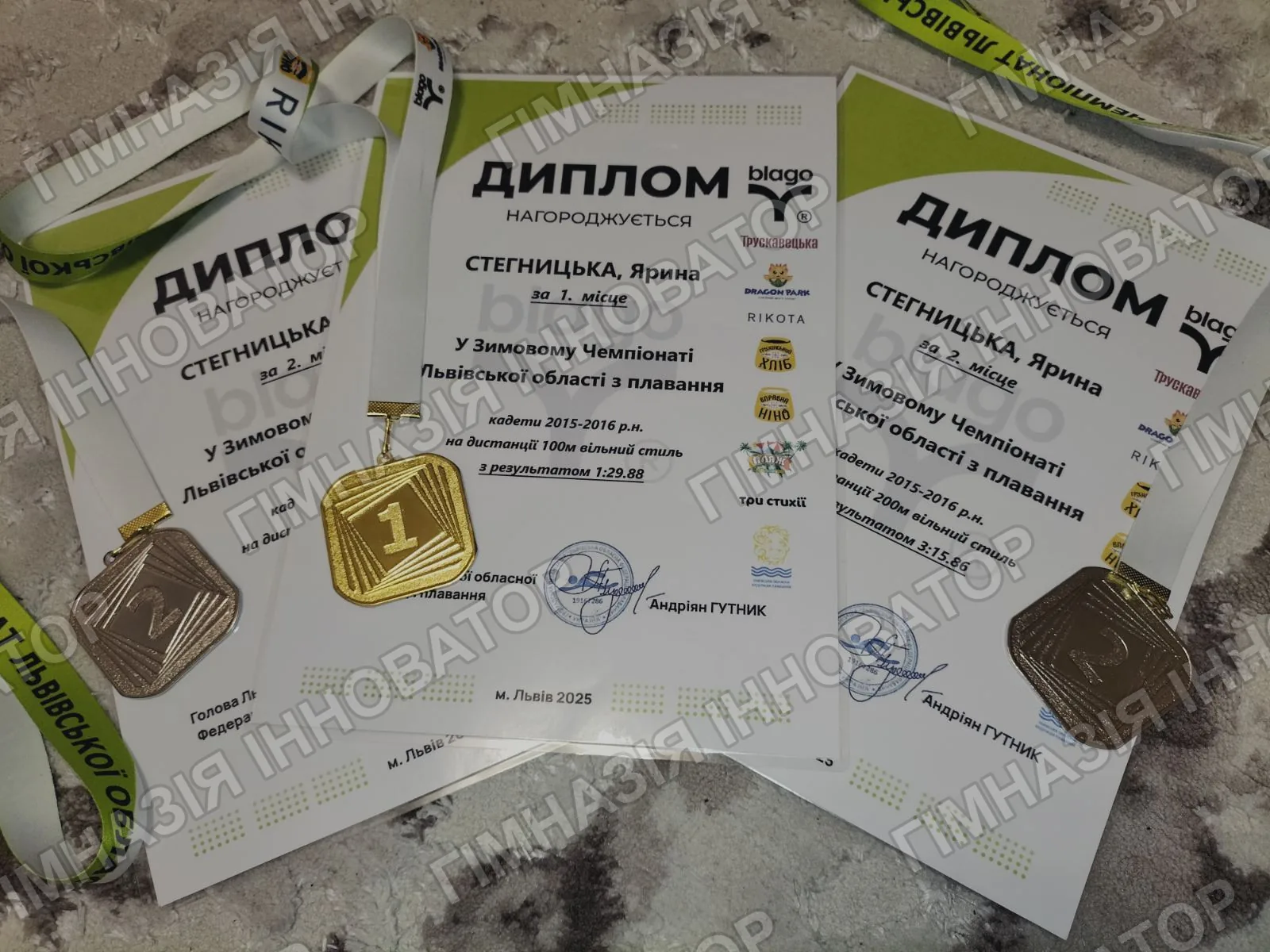 Вітаємо Переможців!!!!