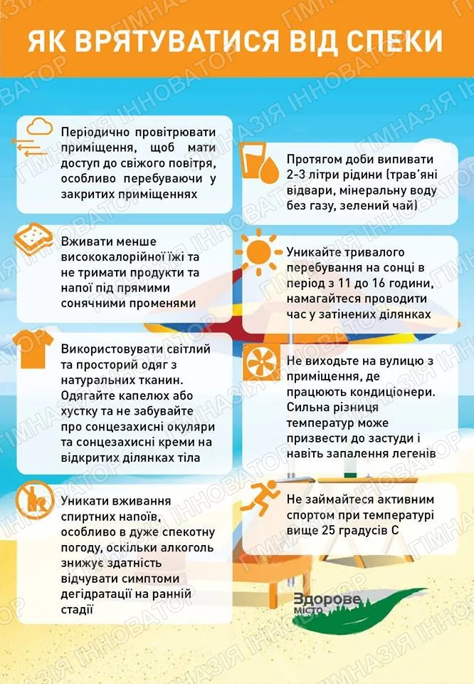 Як вберегтися від спеки та уникнути наслідків її дії